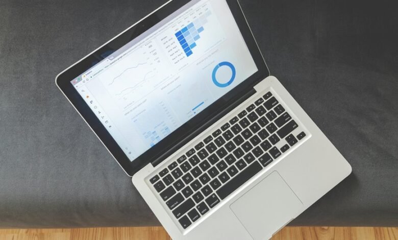 advanced business analytics insights