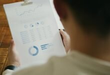 business execution intelligence overview