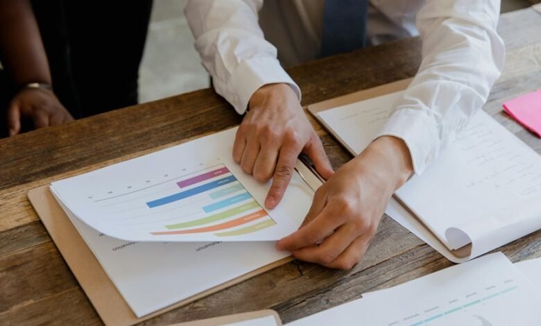 business insight intelligence review