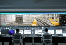 business operations intelligence overview