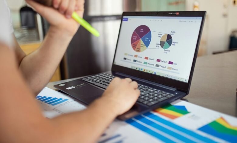 business performance metrics overview