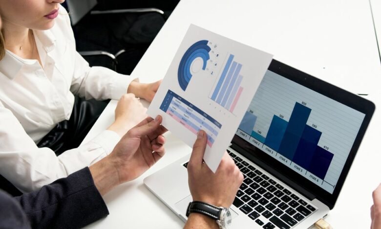 corporate growth analysis report