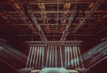 corporate performance intelligence framework