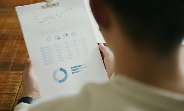 corporate value intelligence summary