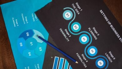 market execution intelligence summary