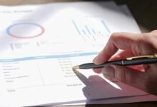 market intelligence assessment report