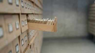 market operations intelligence architecture