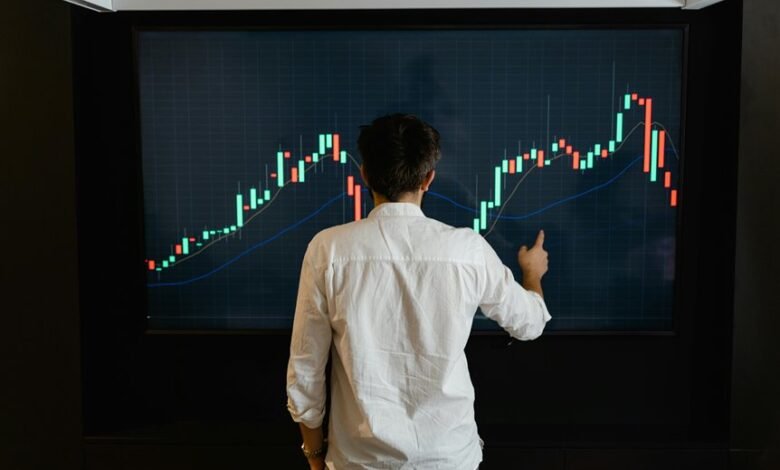 market operations intelligence report