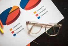 strategic commercial insight analysis